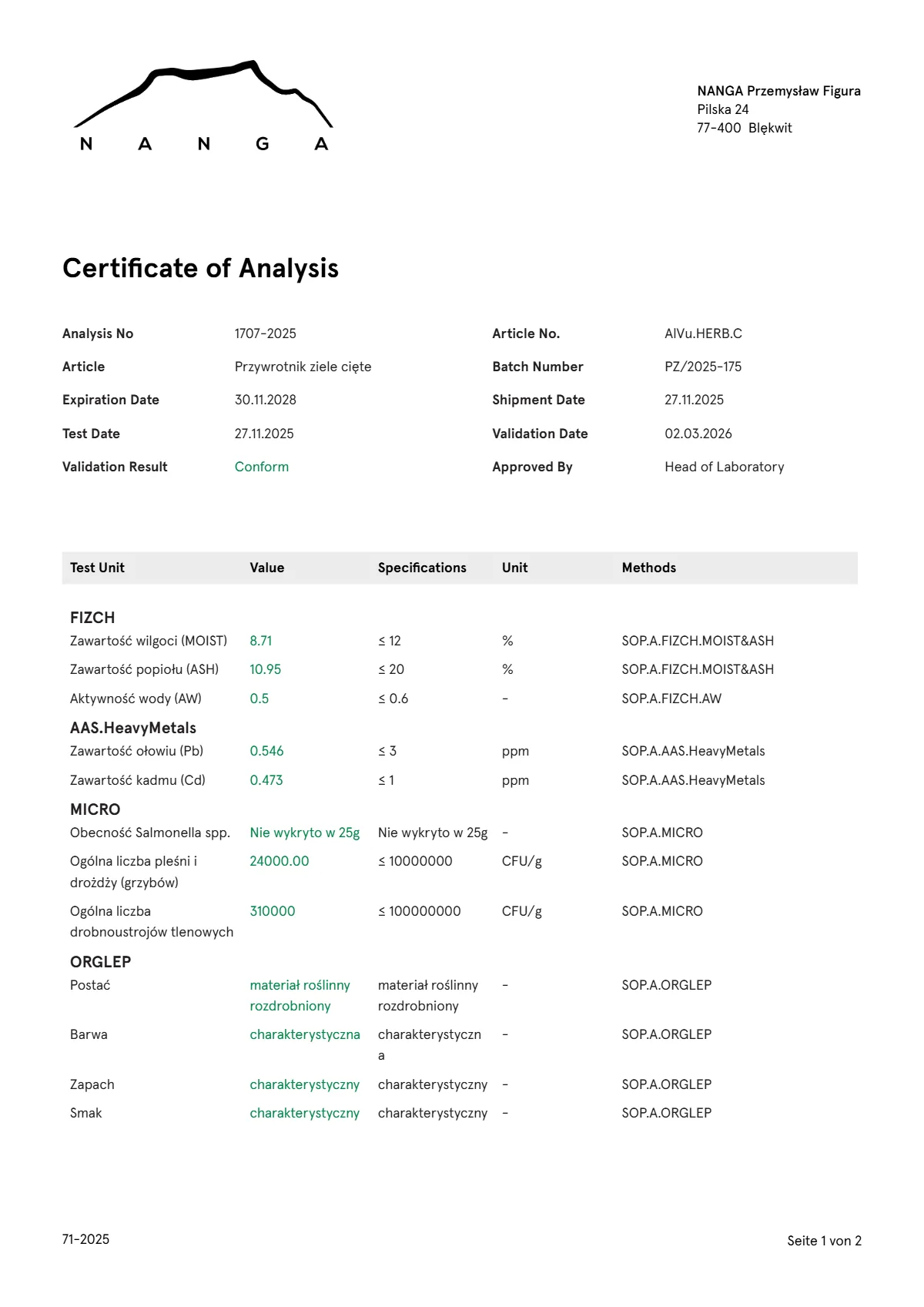 Certyfikat analizy
